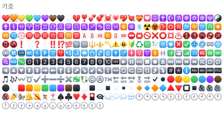 페이스북 인스타 특수문자, 이모티콘, 이모지 사이트