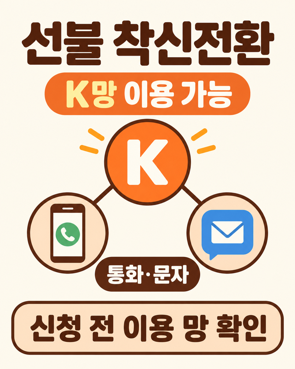 선불폰 착신전환, 업무 전화 놓치지 않는 설정 순서