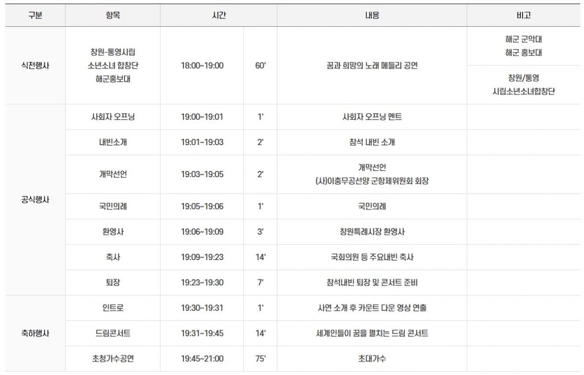 진해군항제-개막식-전야제