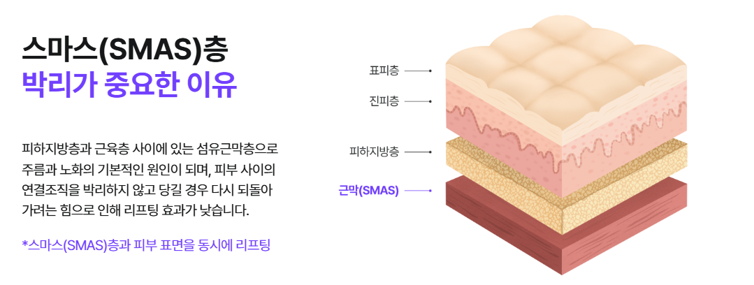목거상술, 목거상후기