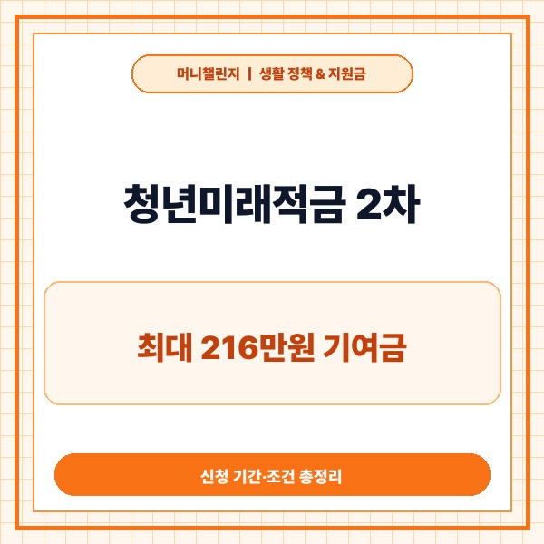 청년미래적금 2차 신청 기간&middot;조건&middot;기여금 총정리 (월 50만원 납입 시