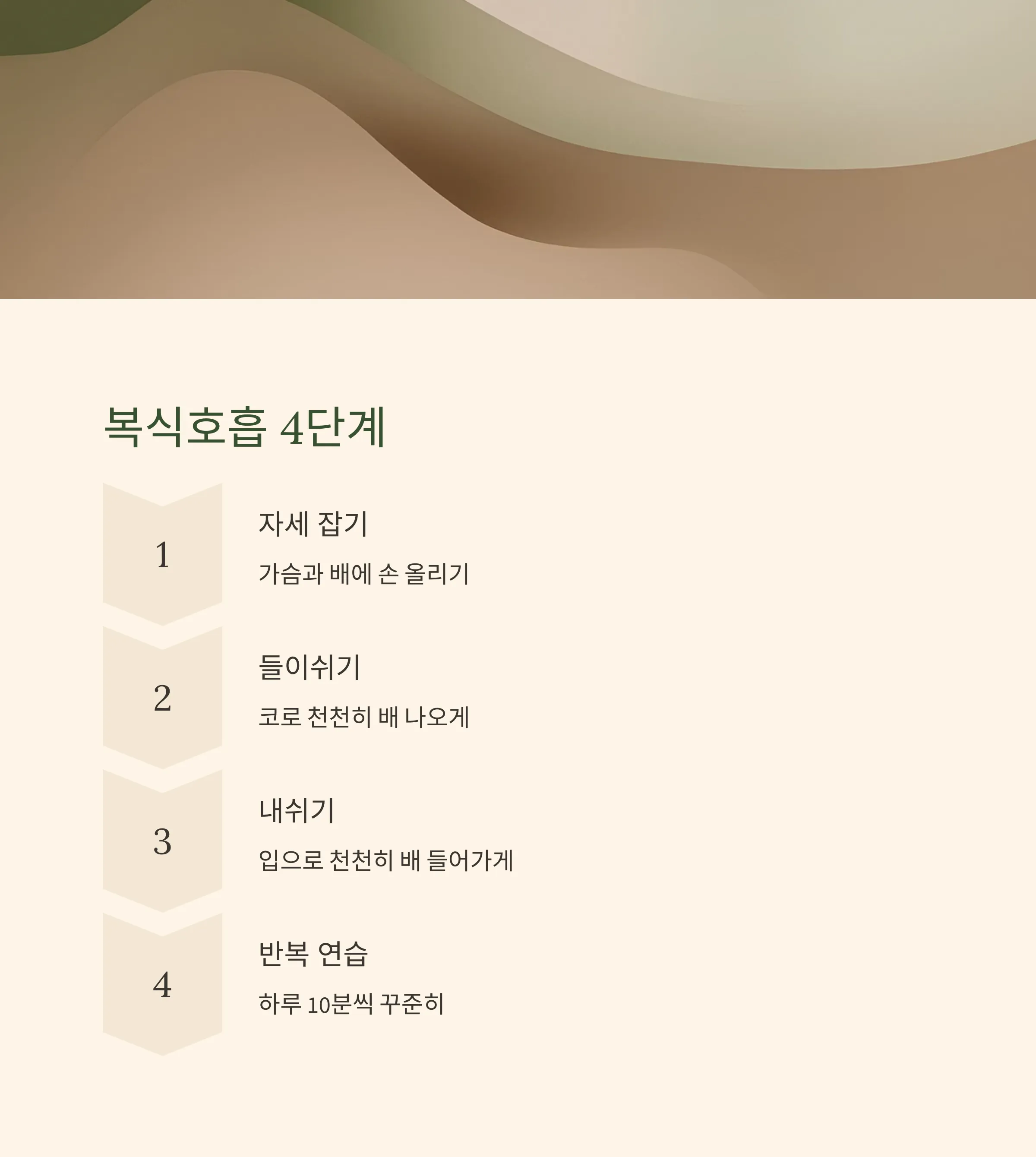 강의용 발성 완벽 가이드
