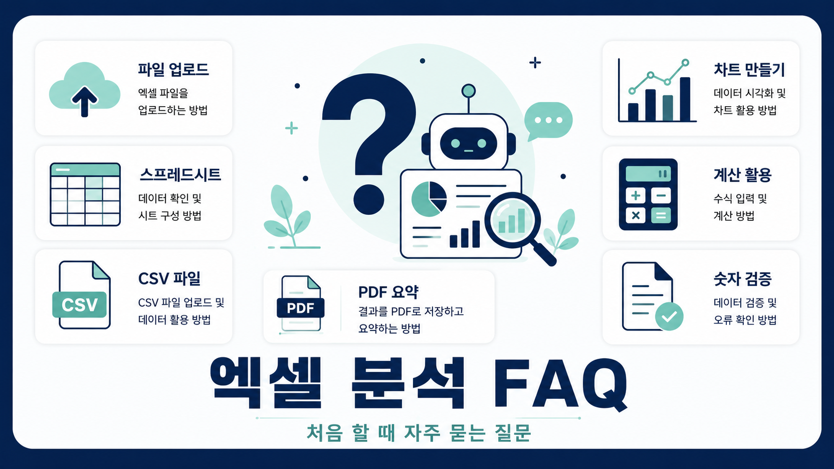 Q5. ChatGPT 계산 결과는 믿어도 되나요?