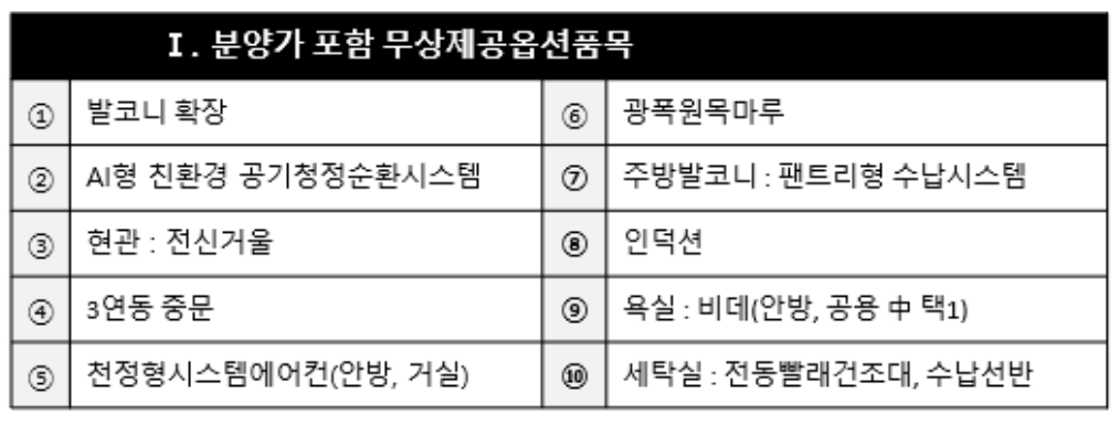 분양가 포함 무상제공옵션