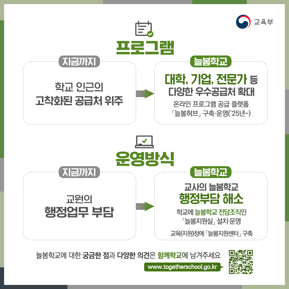 늘봄학교