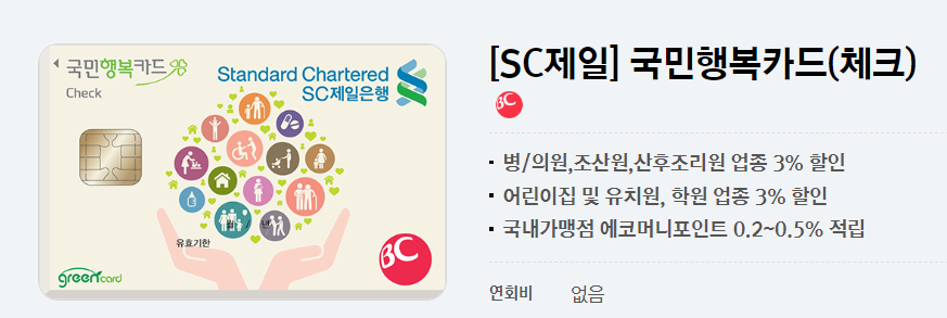 BC(비씨)카드 국민행복카드 발급, 신청, 사용처, 주요 혜택, 할인, 잔액 조회