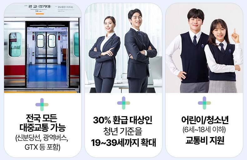 The 경개패스 햬택