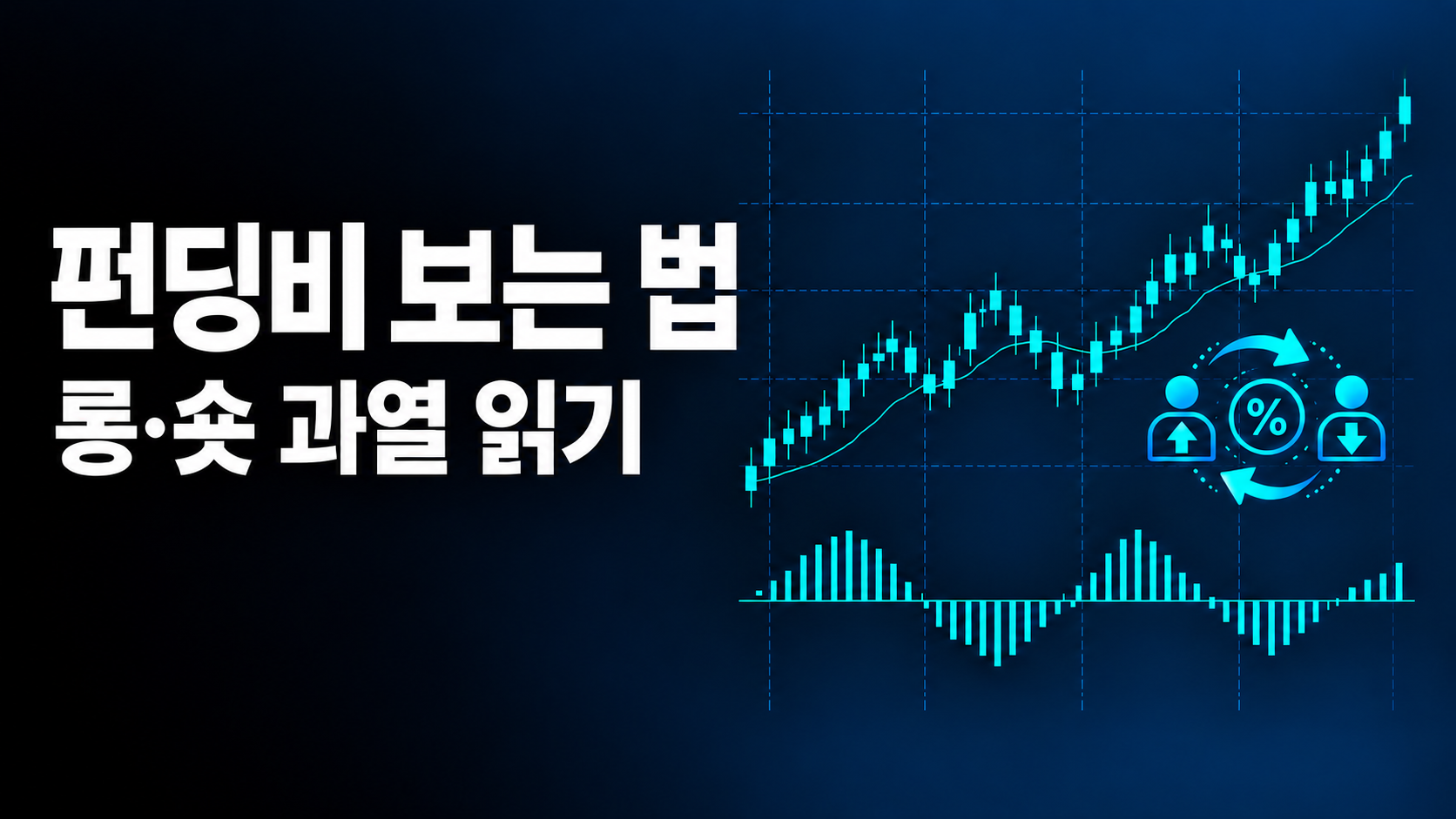 펀딩비 보는 법|롱·숏 과열 읽는 기준