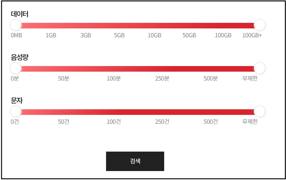 알뜰폰 요금제 비교사이트