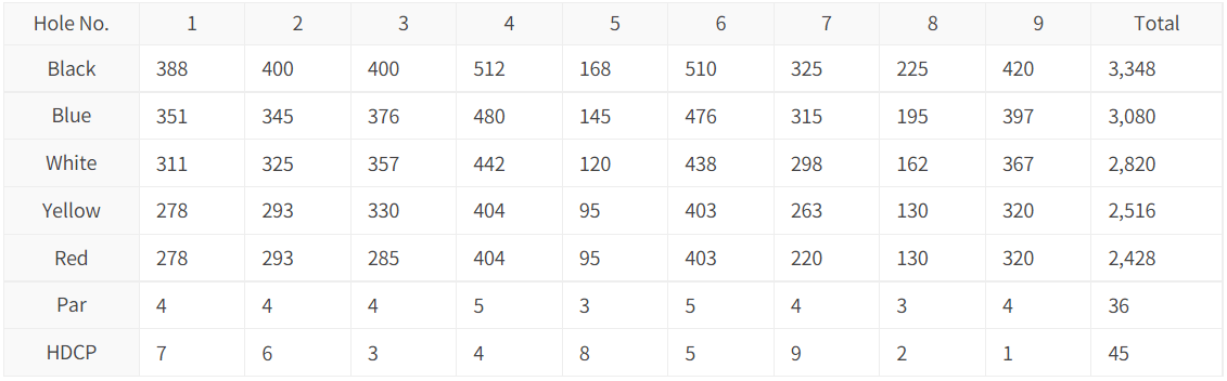 퍼블릭 부안 코스