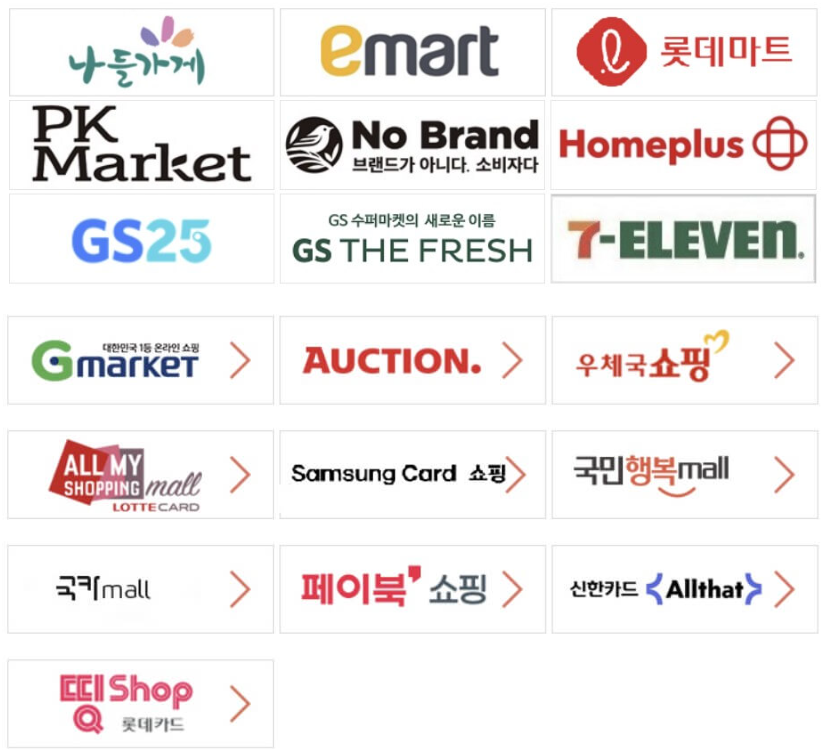 첫만남이용권 사용처