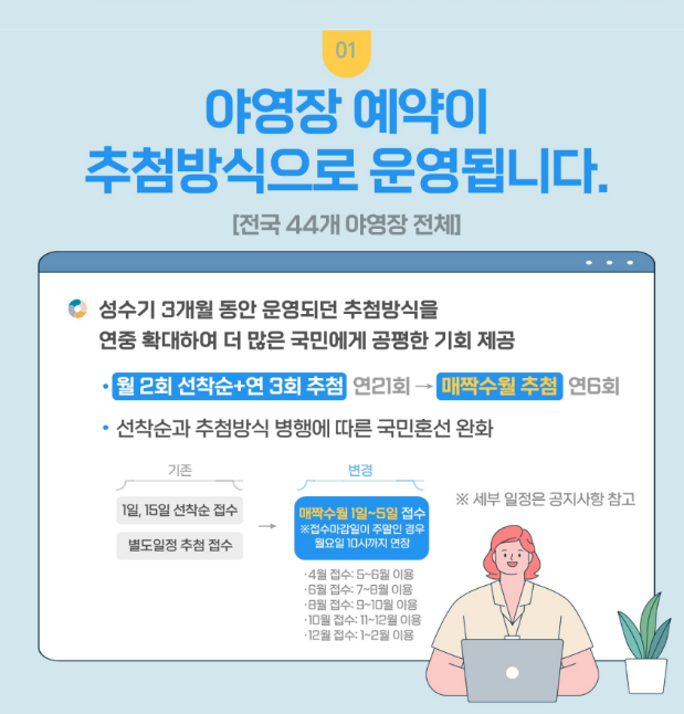 국립공원-예약시스템-예약방식