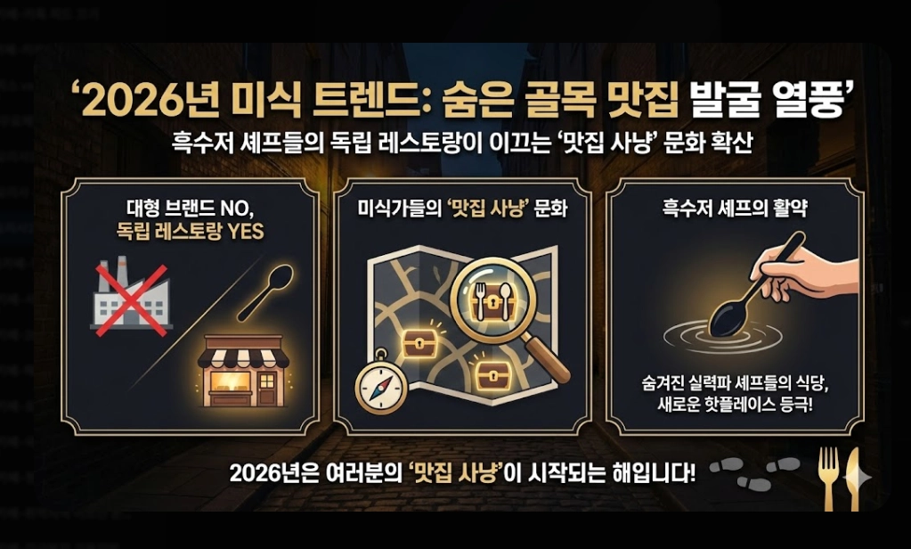 흑백요리사2 백수저 흑수저 완전정복 2026년 미식 트렌드 총정리