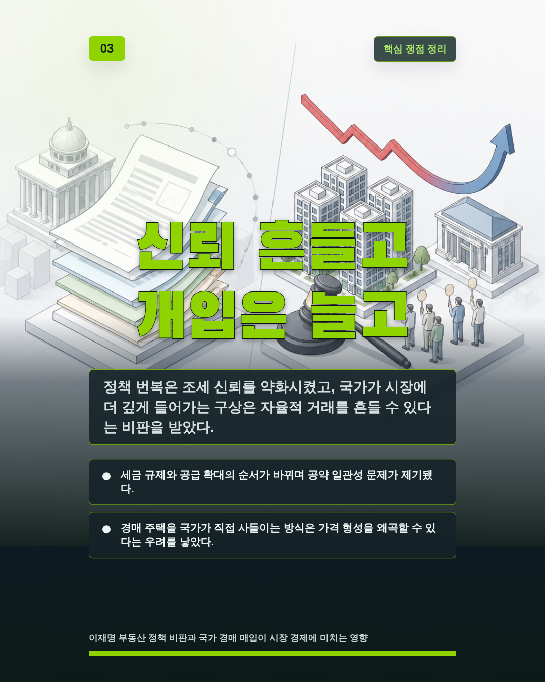 신뢰 흔들고 개입은 늘고