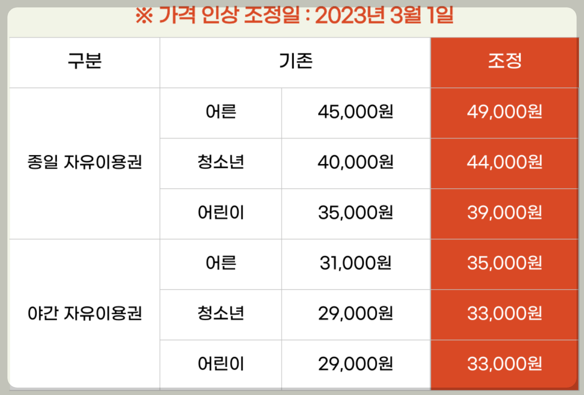 2023년 이월드 블라썸 피크닉 벚꽃 축제 정보 (2023년 벚꽃축제, 지역축제, 3월축제), 83타워, 이월드 벚꽃축제 일정, 추자정보, 요금