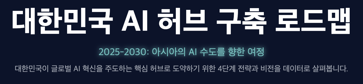 대한민국 AI 허브의 진화 경로