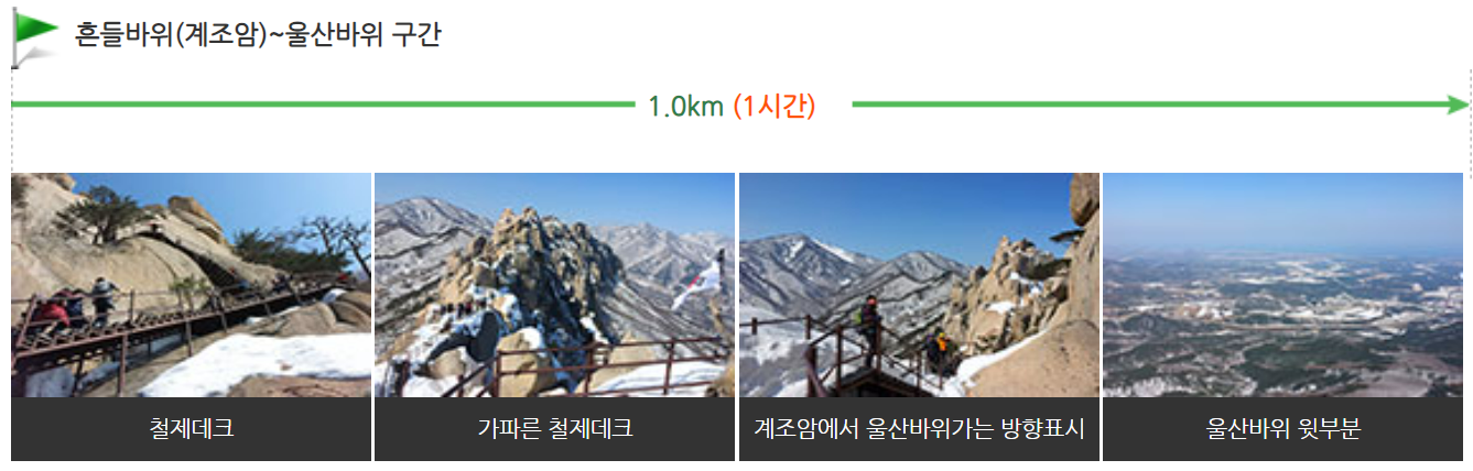 설악산_단풍여행_총정리