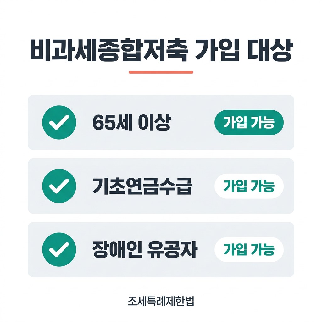 은행 이자 계산기 비과세종합저축 가입 대상