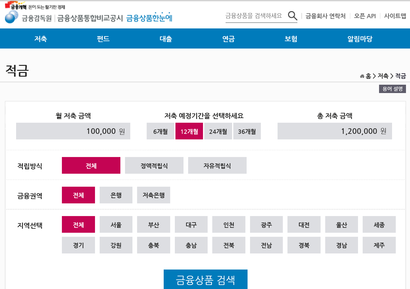 예금상품의 종류와 특징