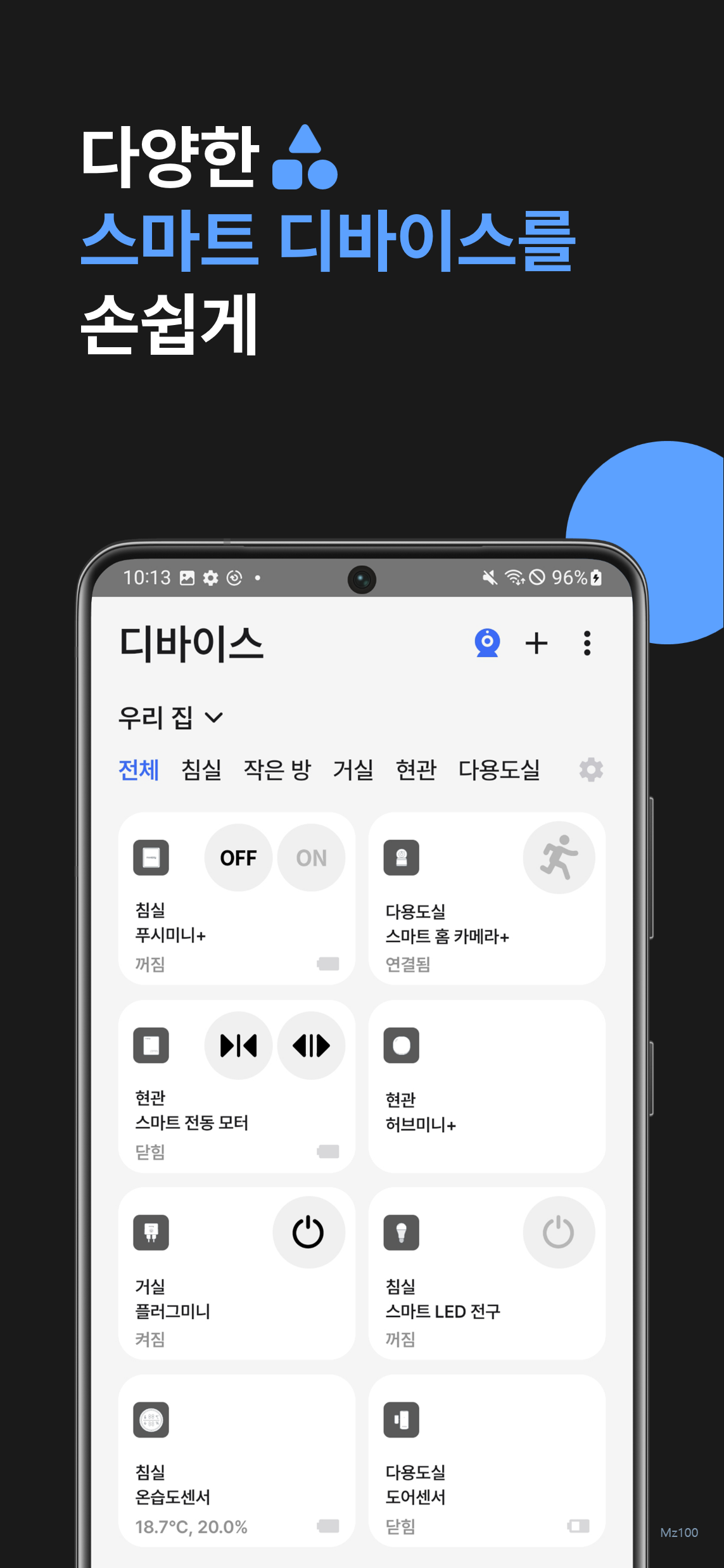 미니빅 살펴보기 2