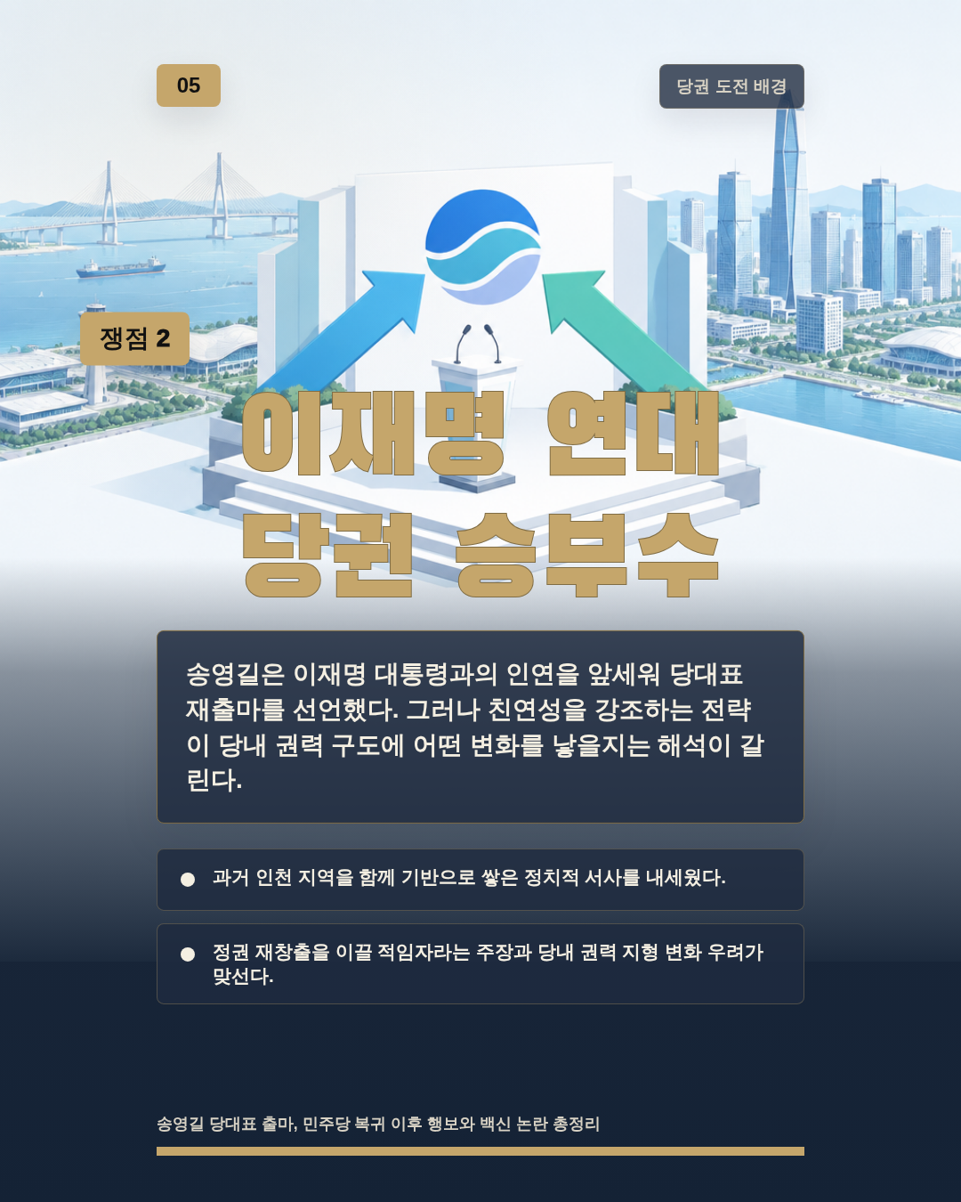 이재명 연대 당권 승부수