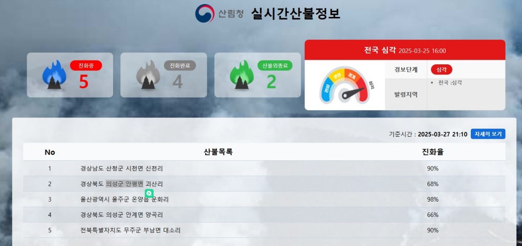 실시간-산불정보-확인