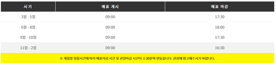 한림공원 수국축제