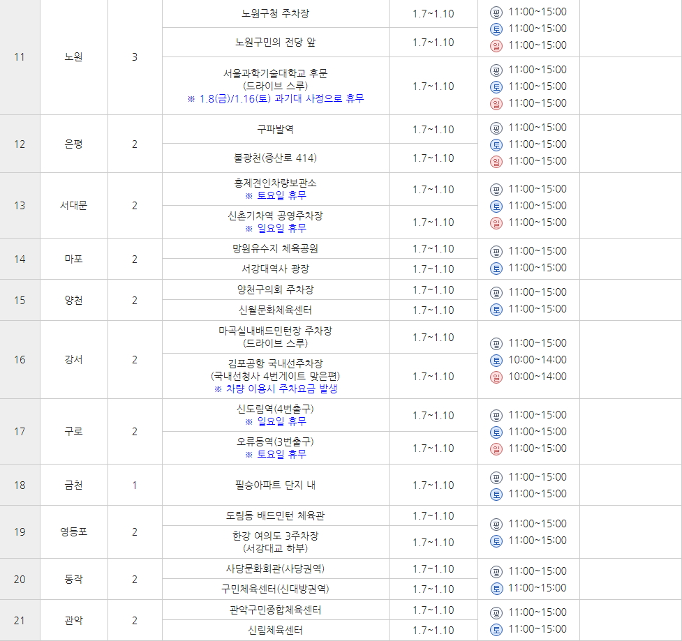 서울임시선별진료소