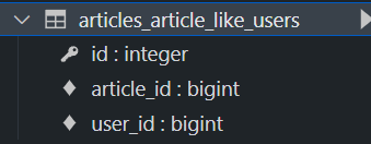 article thumbnail image