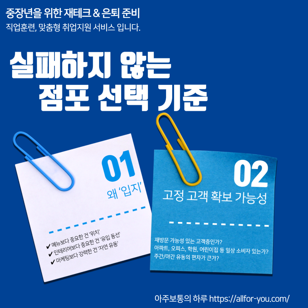 실패하지 않는 점포 선택