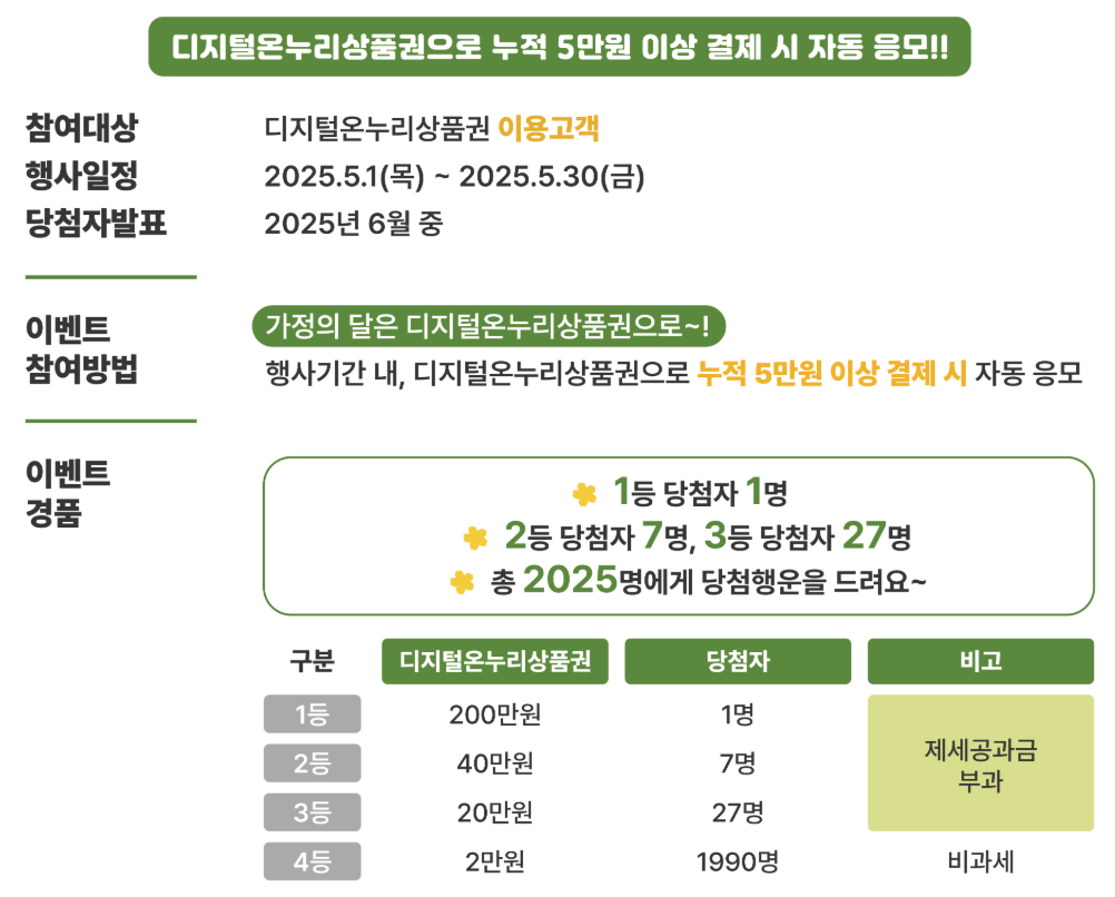 온누리상품권 이벤트