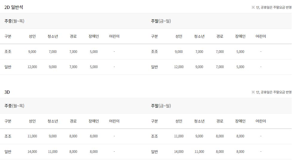 통영 롯데시네마 상영시간표 주차장 예매 및 요금 정보