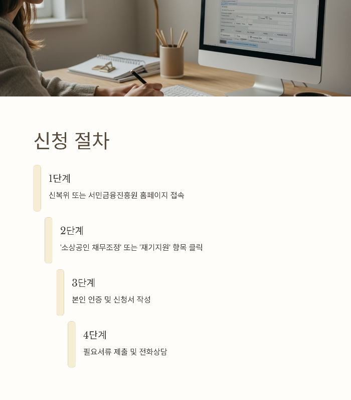 소상공인 빚탕감 신청