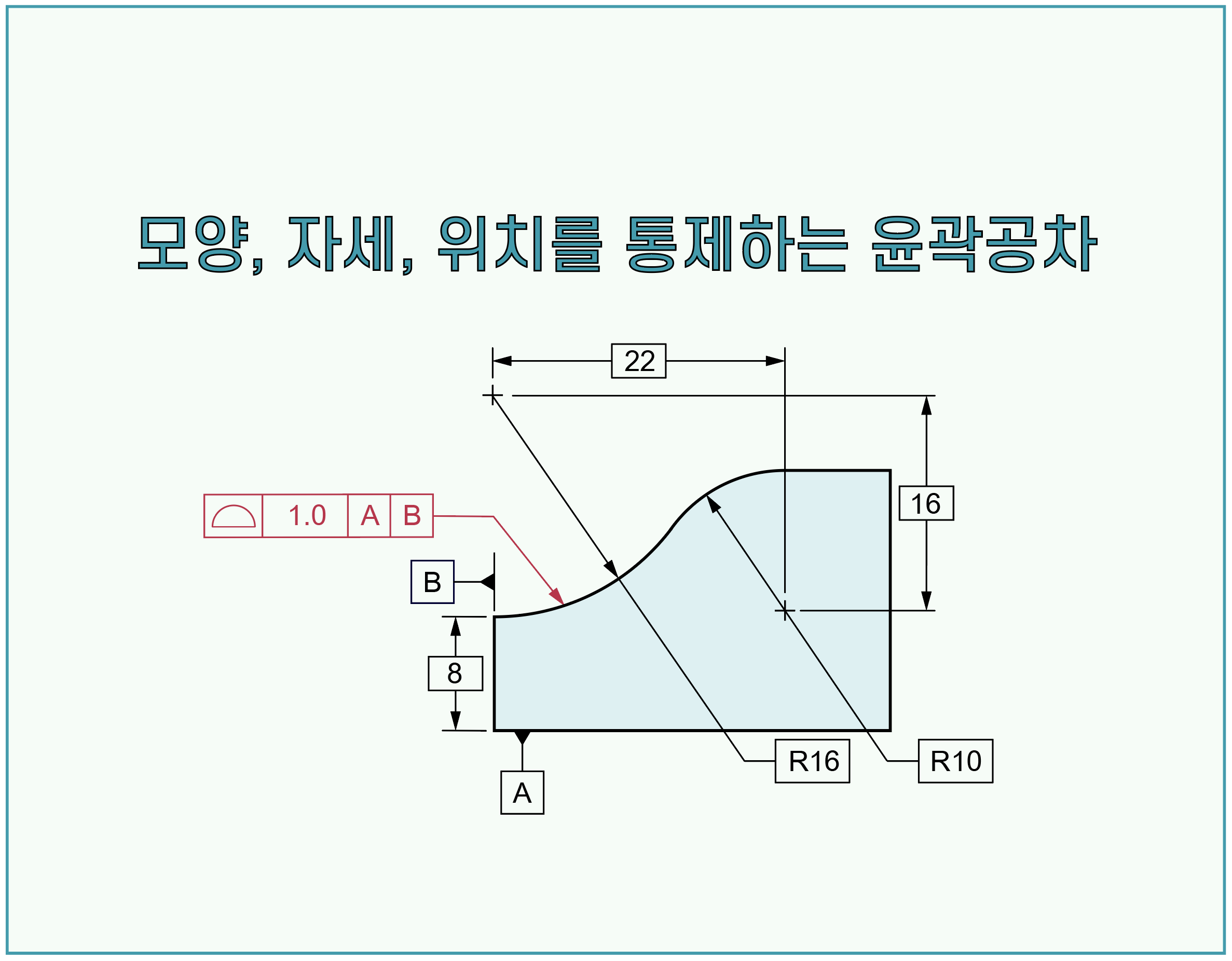 기하공차(GD&amp;T)를 자유롭게 정의하고 간단하게 해석할 수 있도록 이에 대한 전반적인 이해를 돕기 위해 ASME Y14.5을 기반으로 작성된 자료입니다.