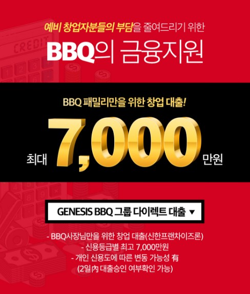 7,000만원 지원