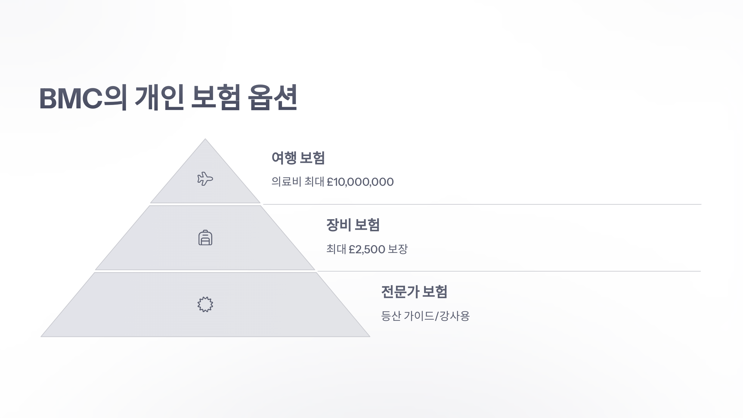 참조-영국등반협회,-산악회-보험-3