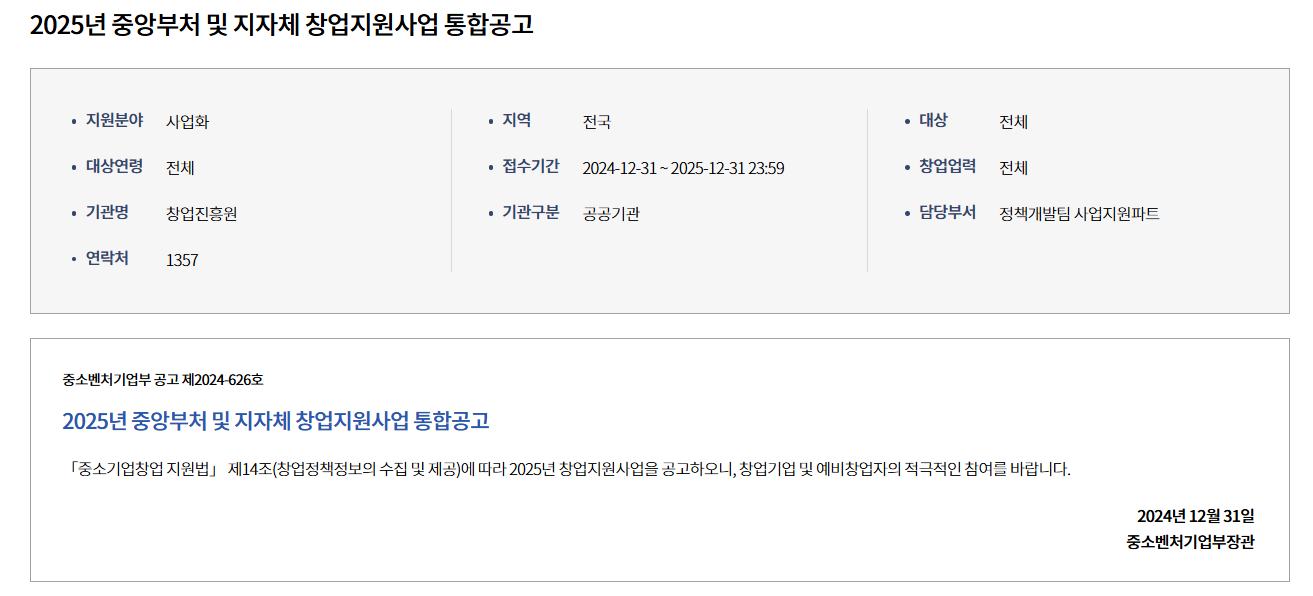 청년 창업 지원금