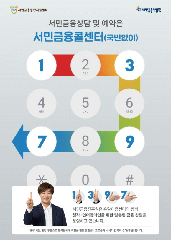 최저신용자 특례보증 햇살론 서민금융진흥원