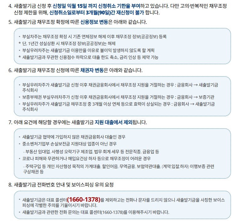 2025년 새출발기금 신청하기