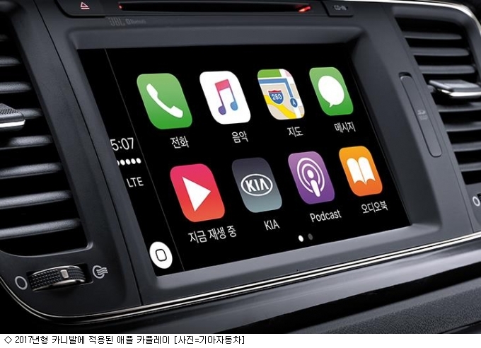 애플 카플레이 & 안드로이드 오토