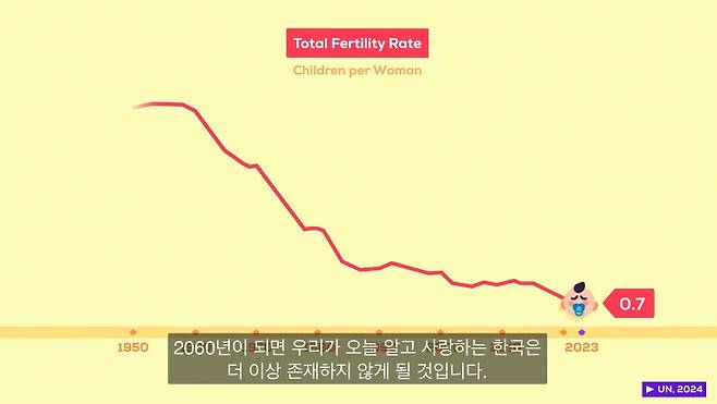쿠르츠게작트 유튜버 한국은 끝났다(South Korea is over) 경고 관련 사진
