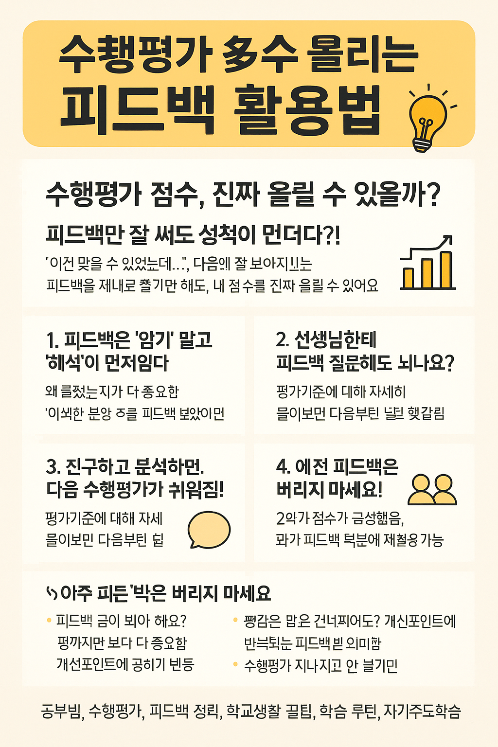 수행평가 점수, 진짜 올릴 수 있을까?