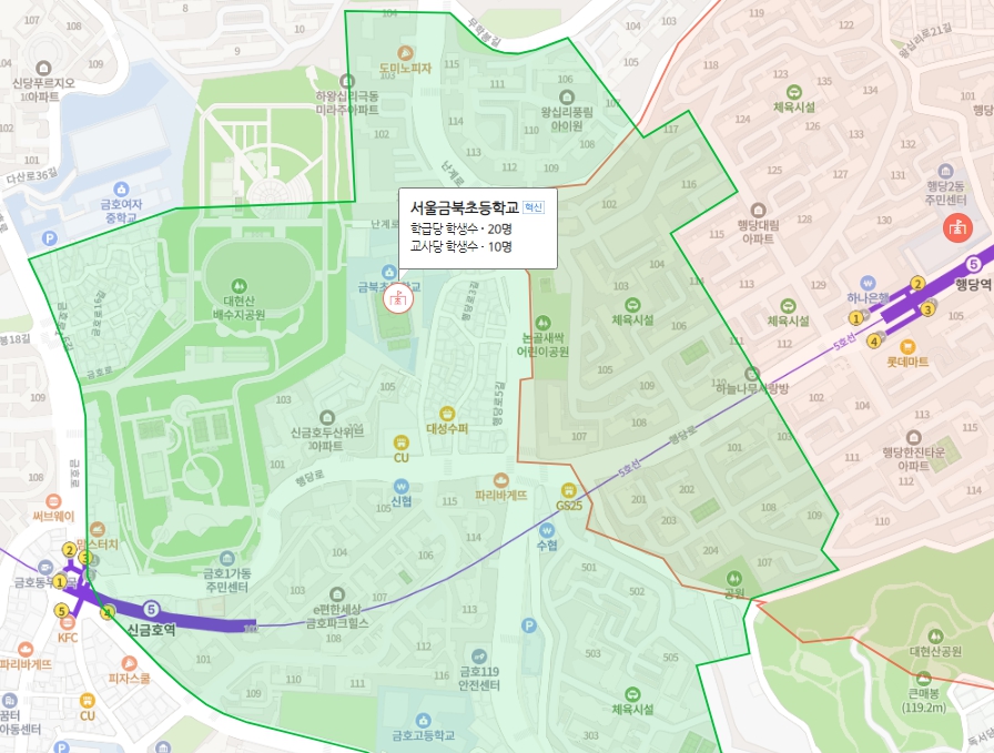 행당한진타운-행당대림-아파트-대단지-서울금복초등학교-학군