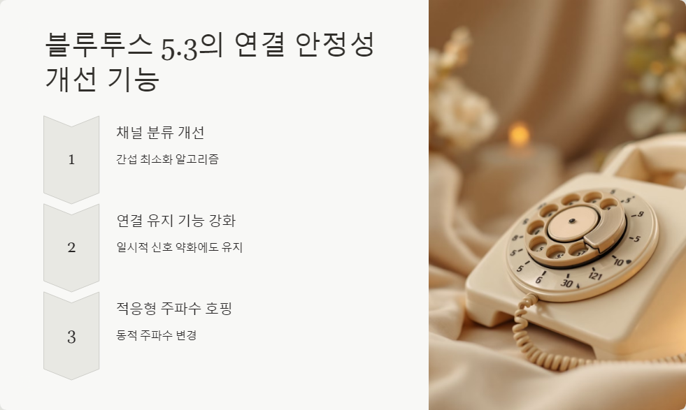 스마트폰설정