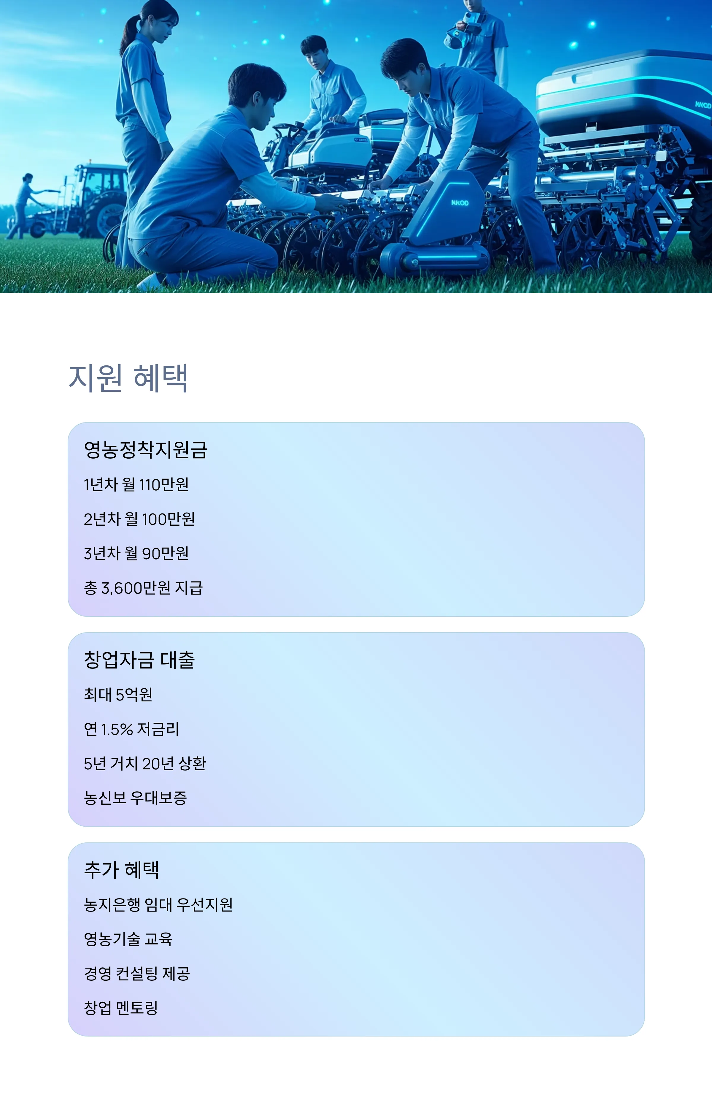 청년농업인