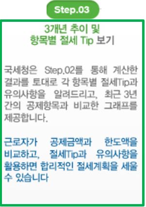 연말정산 미리보기