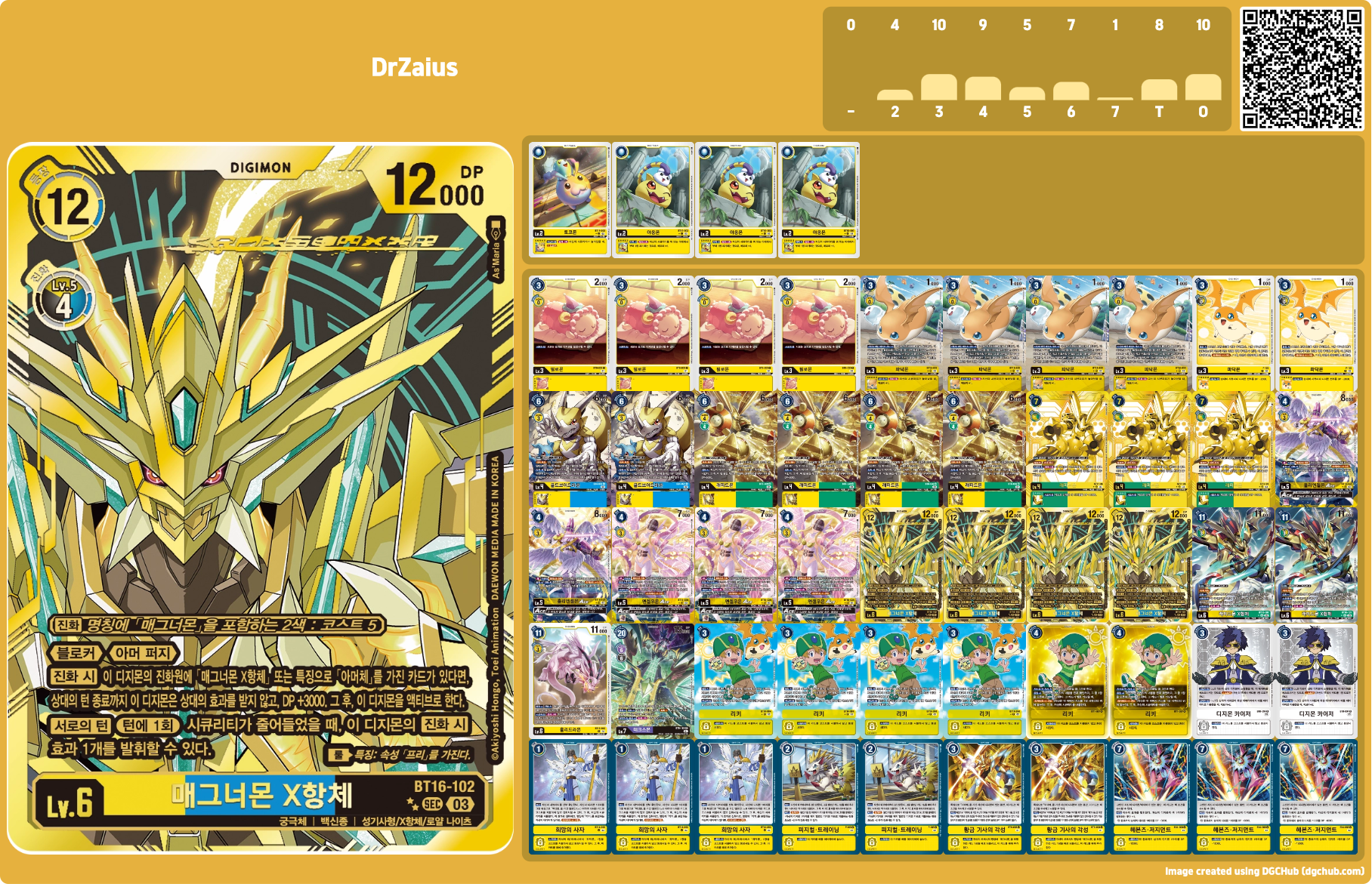 디지몬카드게임 부스터 팩 BT16 비기닝 옵저버 환경 덱 황백신덱 / 유럽 EU Regional 5위에 들어간 DrZaius의 덱 리스트