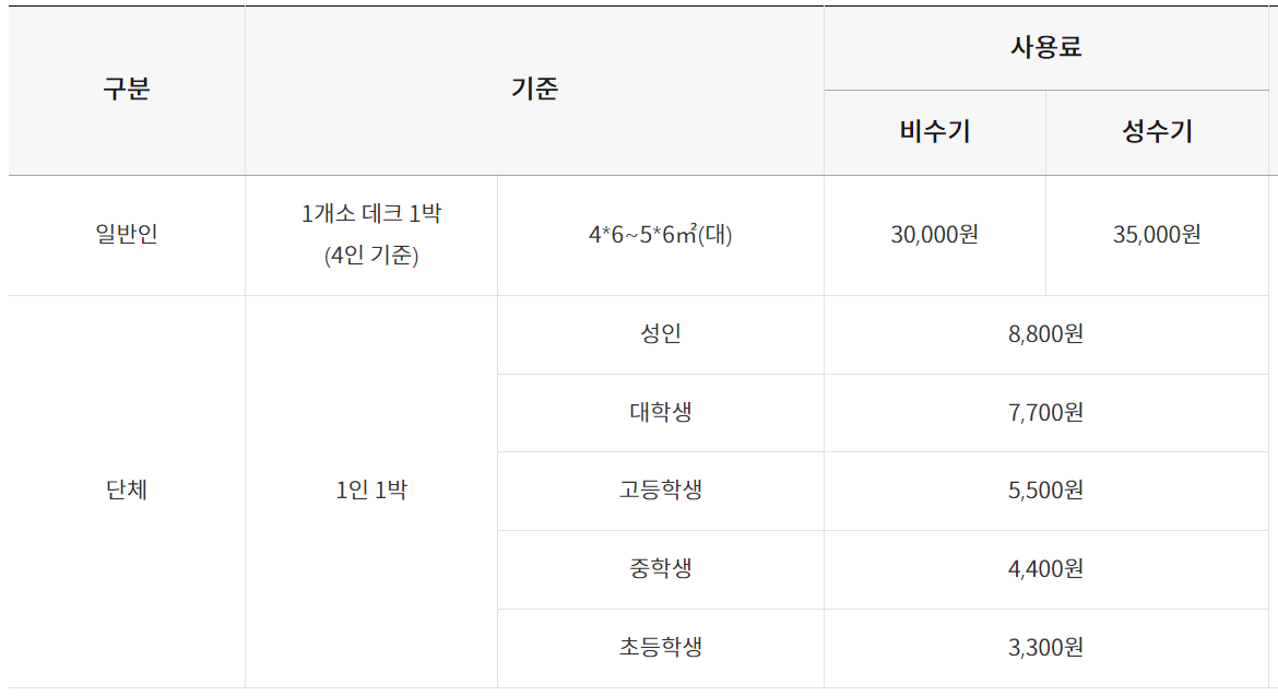 무주 반디랜드