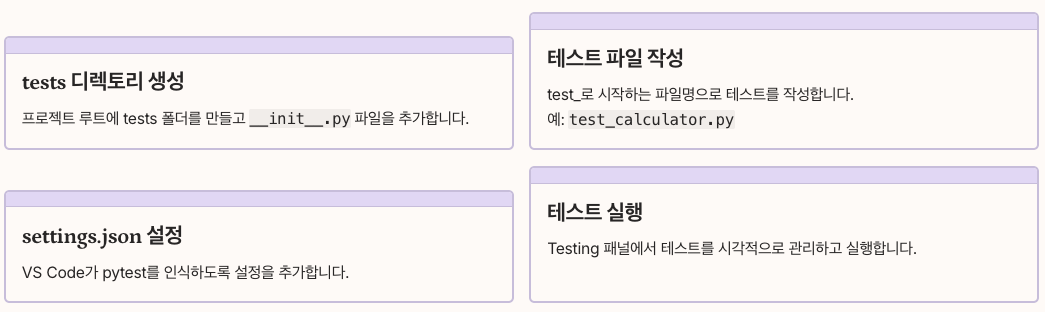 유닛테스트(Unit Testing) 통합 - pytest 사용 예시 정리