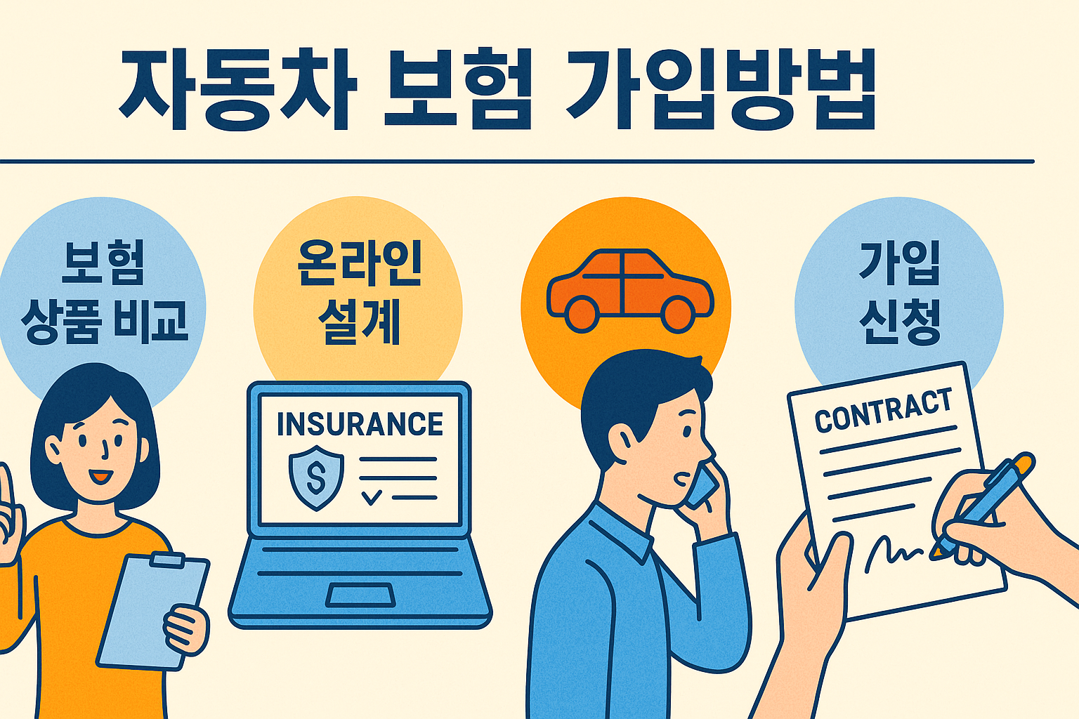 자동차 보험료 저렴하게 가입하는 법